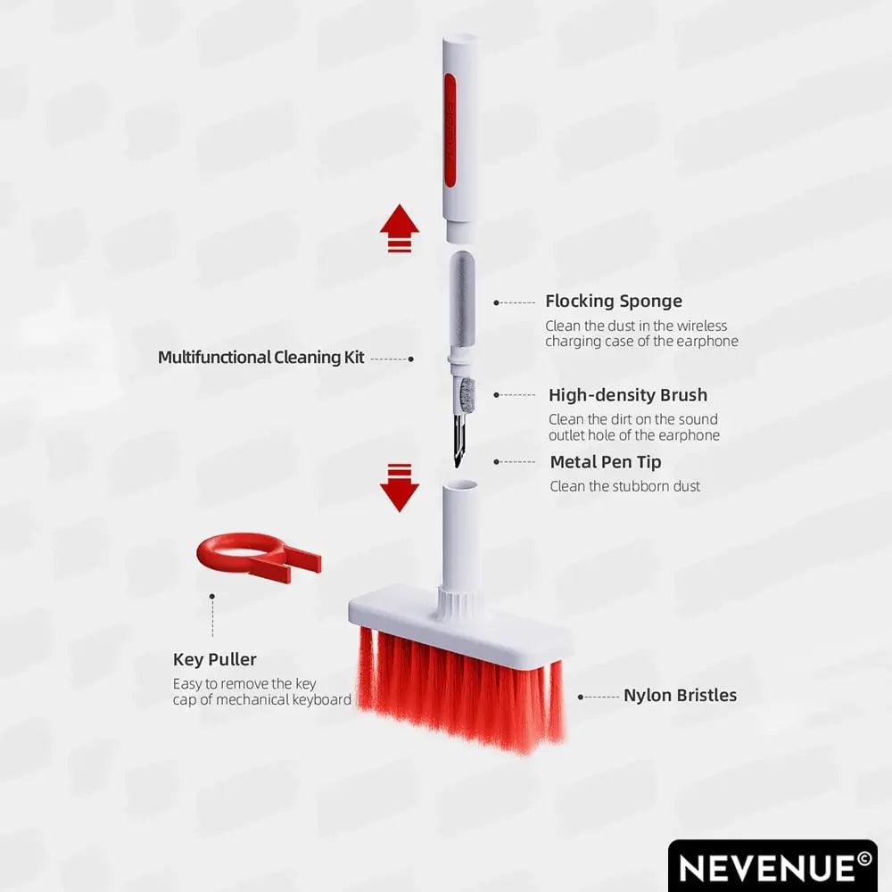 NEVENUE® - Dust Master Pro Kit™ - Nevenue India