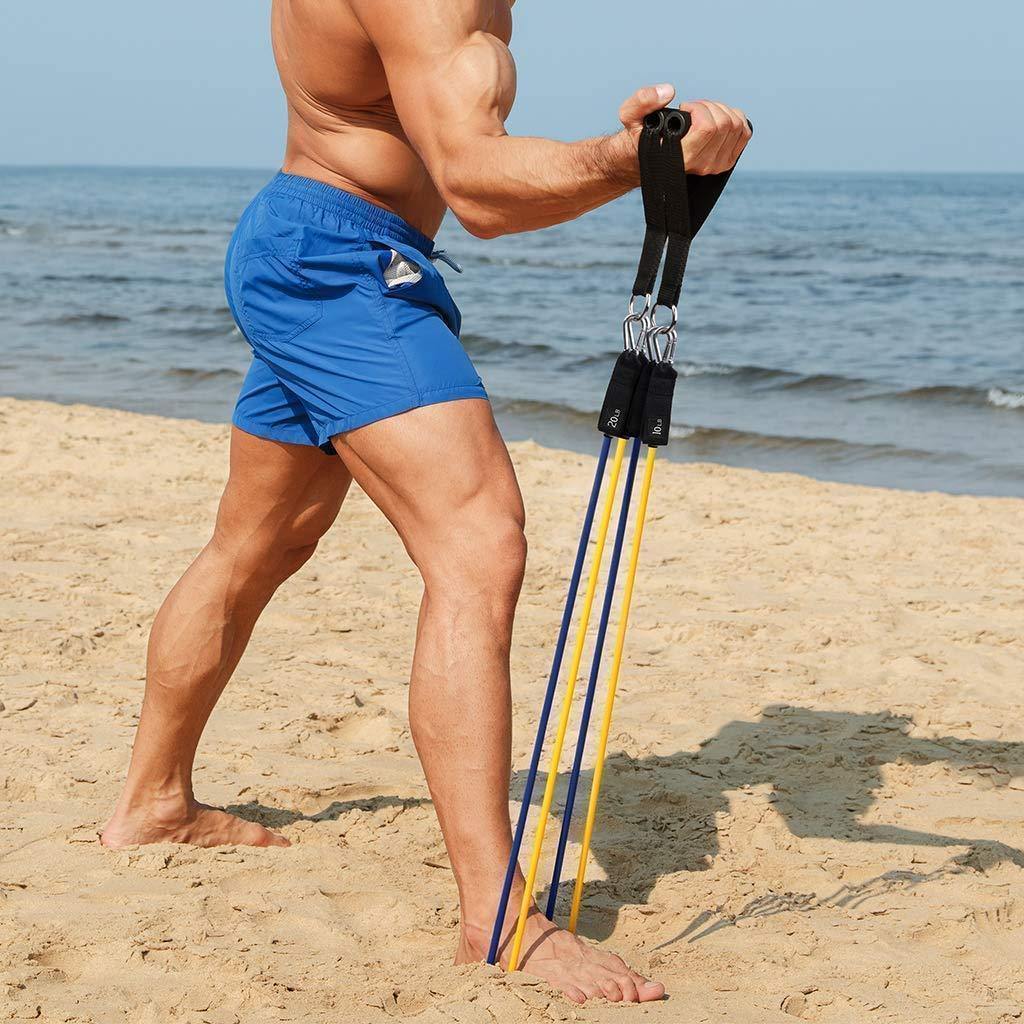 Resistance Exercise Bands