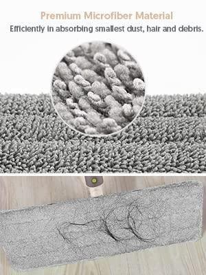 NEVENUE® - SwiftClean Pro™ - Nevenue India