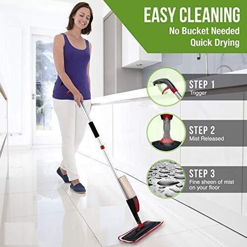 NEVENUE® - SwiftClean Pro™ - Nevenue India